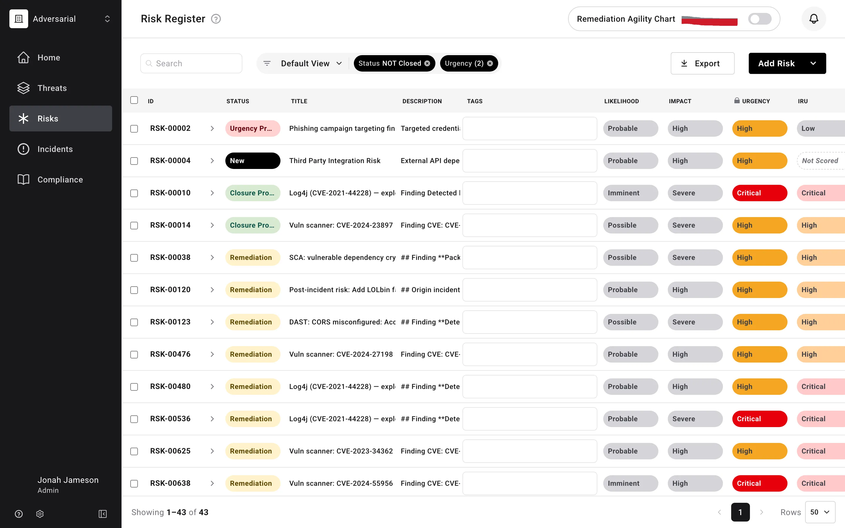 Risk Register table view showing risks with their ID, Status, Title, Description, Tags, Likelihood, Impact, Urgency, and Initially Reported Urgency, above a saved view with Status NOT Closed and an Urgency filter applied