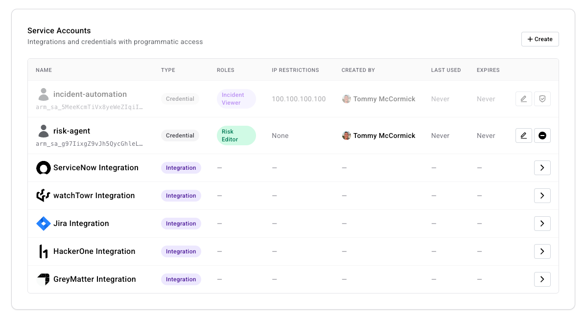 Team settings page showing the Service Accounts section, subtitled 'Integrations and credentials with programmatic access', with columns Name, Type (Credential or Integration), Roles, IP Restrictions, Last Used, Expires, Status (Active or Disabled), and per-row Edit / Disable / Enable actions